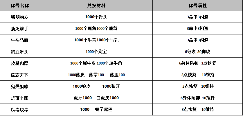 411fddf91054f2344eeddc0ea3c914a1.png